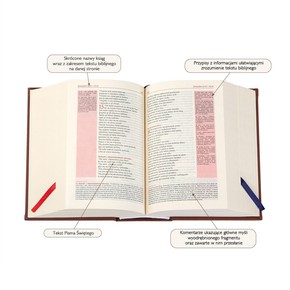 Pismo Święte ST i NT format mały twarda - błękit