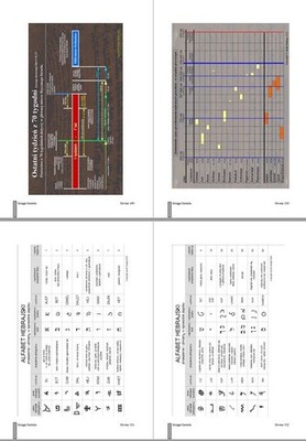 Księga Daniela -  tekst biblijny dwujęzyczny