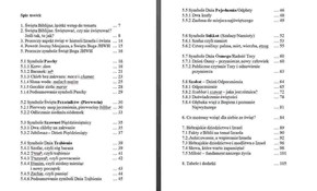 Święta Biblijne Boga JHWH