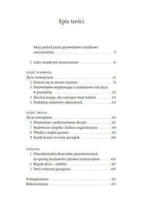 Duchowość zdrowa emocjonalnie dla liderów